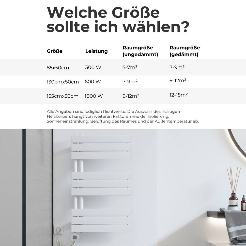 ISA Elektrischer Bad- & Handtuchheizkörper