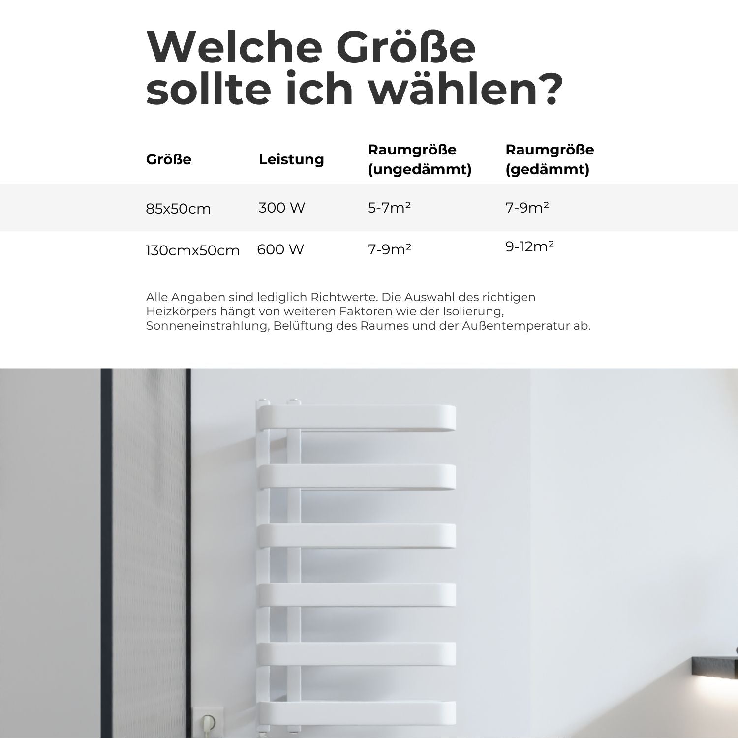 BEN Elektrischer Bad- & Handtuchheizkörper