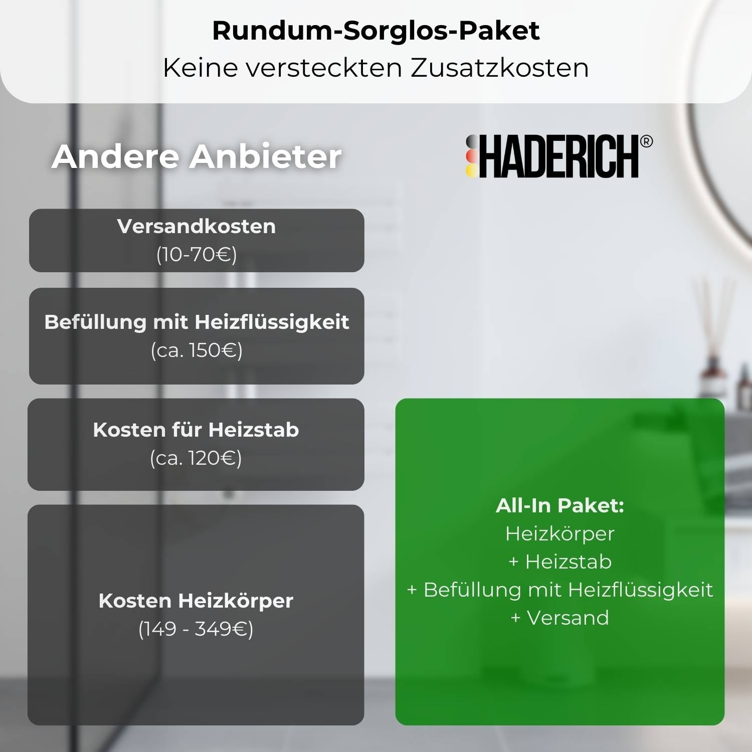 MARK Elektrischer Bad- & Handtuchheizkörper