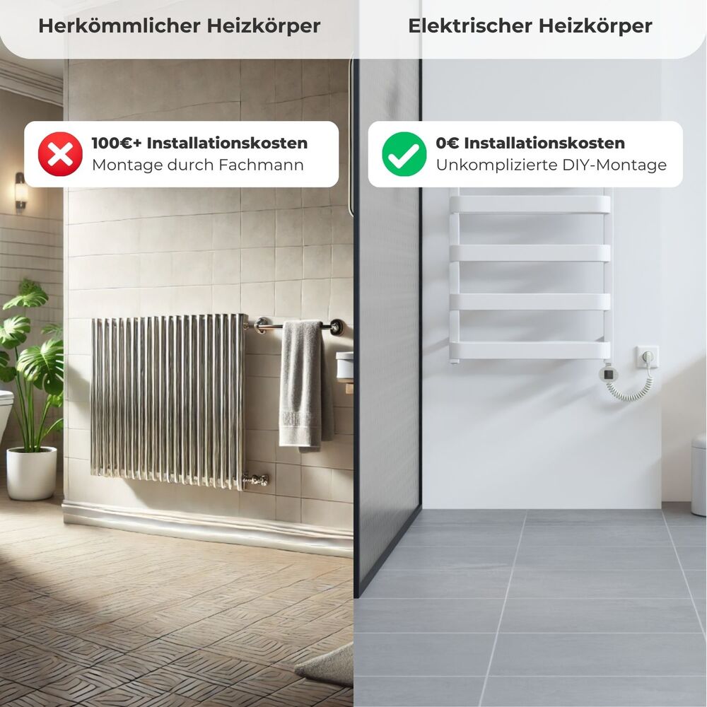 JAN Elektrischer Bad- & Handtuchheizkörper