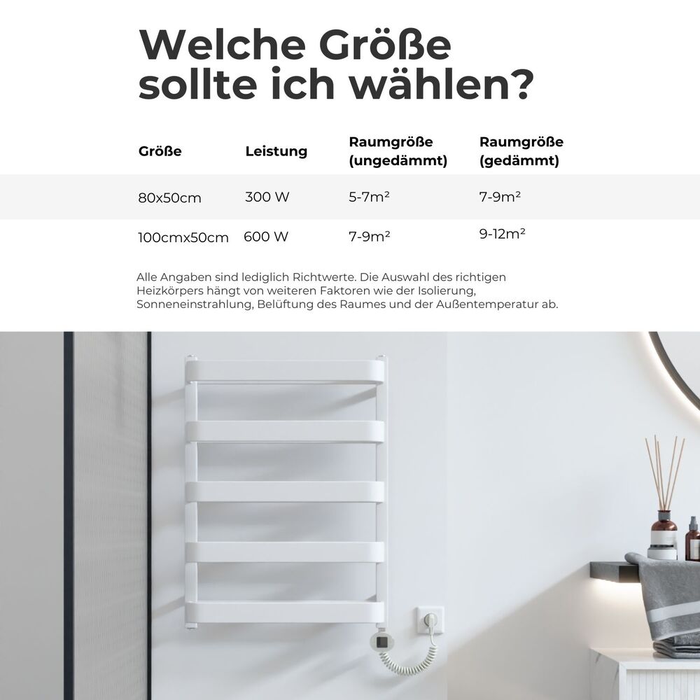 JAN Elektrischer Bad- & Handtuchheizkörper