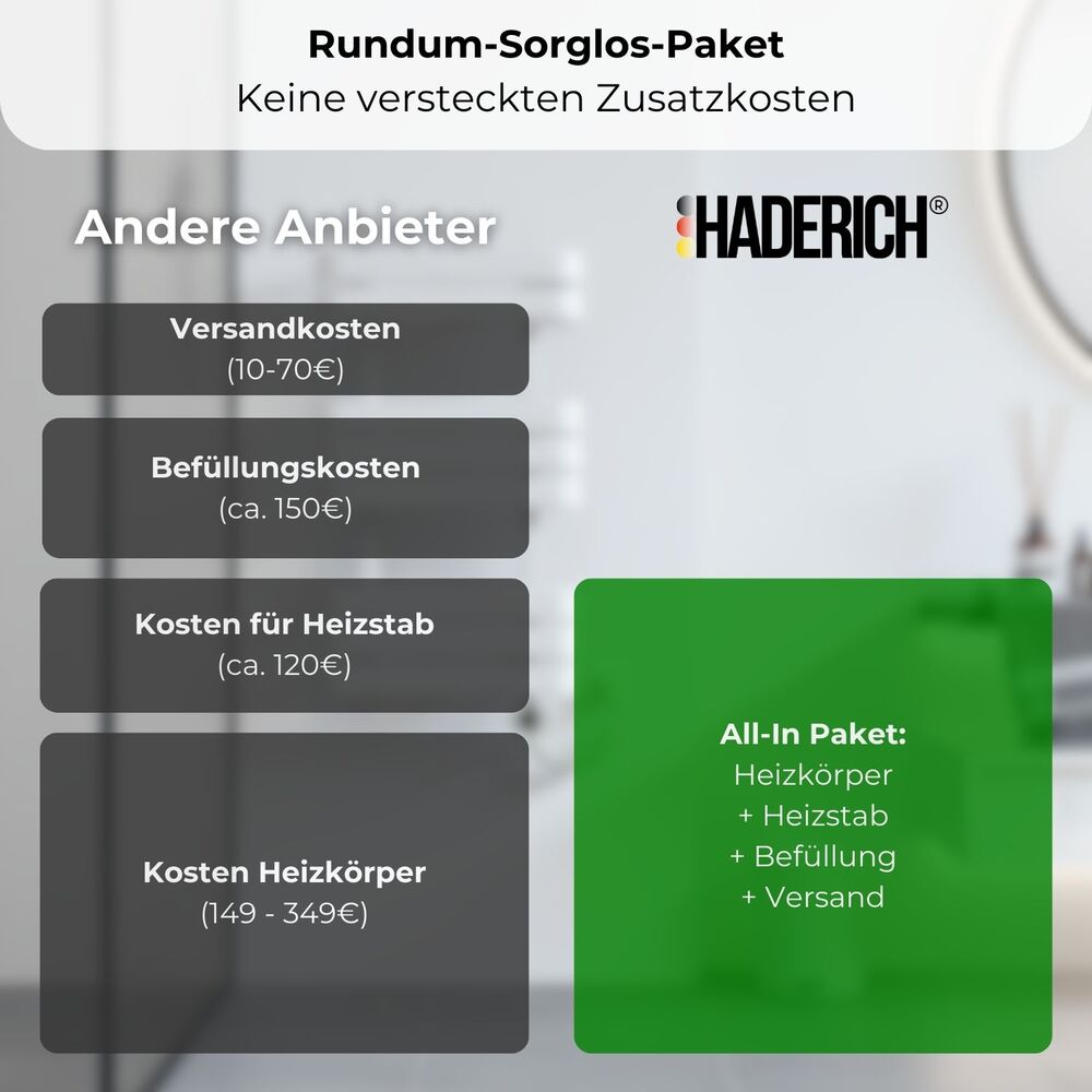 LEA Elektrischer Bad- & Handtuchheizkörper