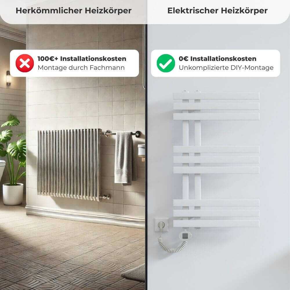 MAJA Elektrischer Bad- & Handtuchheizkörper