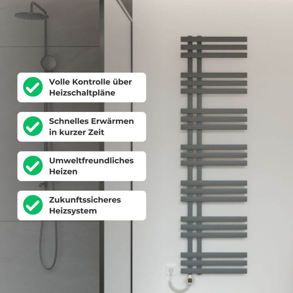 MAJA Elektrischer Bad- & Handtuchheizkörper