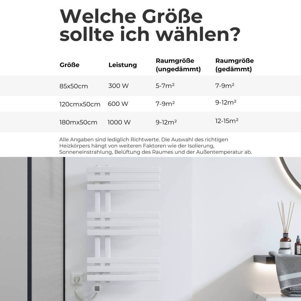 MAJA Elektrischer Bad- & Handtuchheizkörper