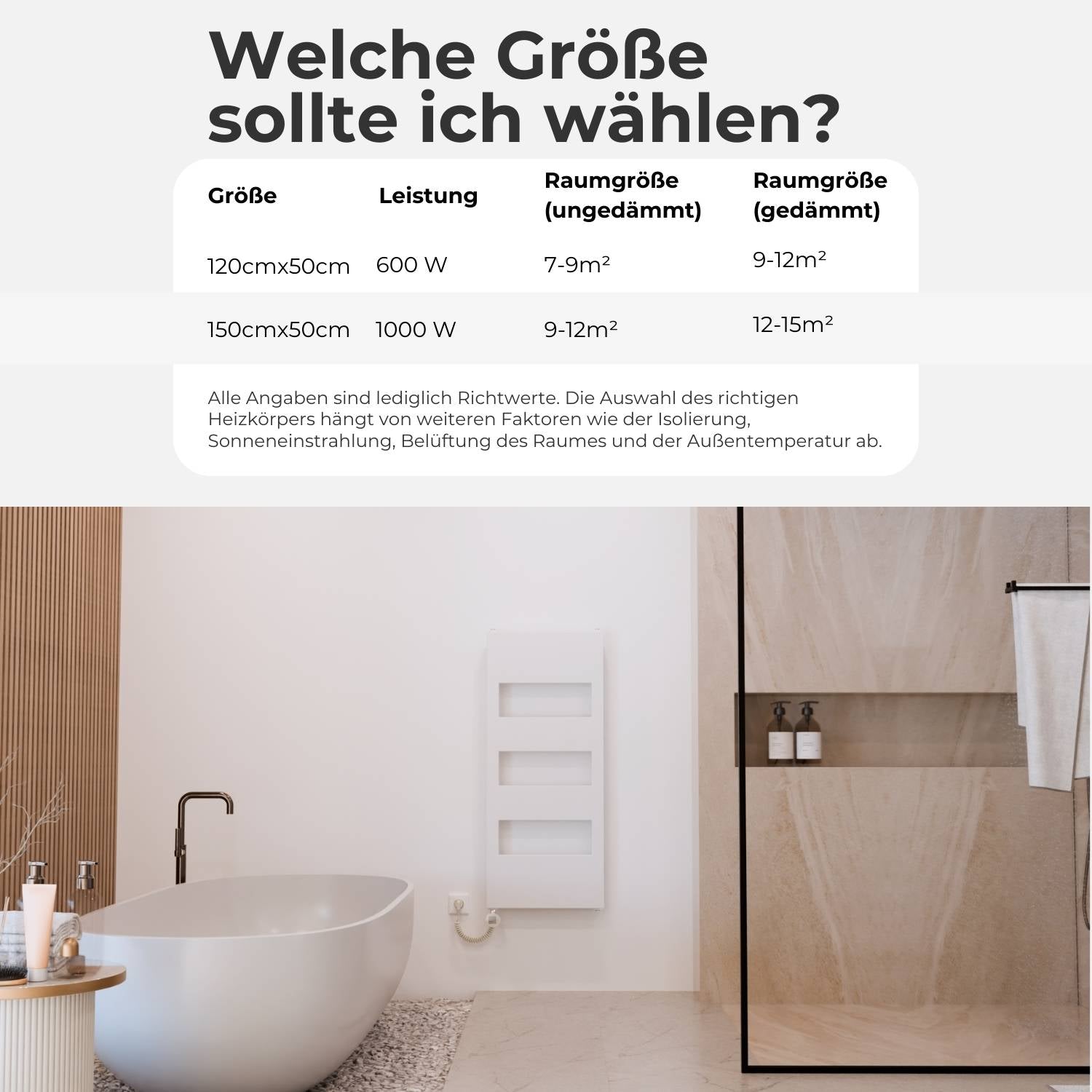 TOBI Elektrischer Bad- & Handtuchheizkörper